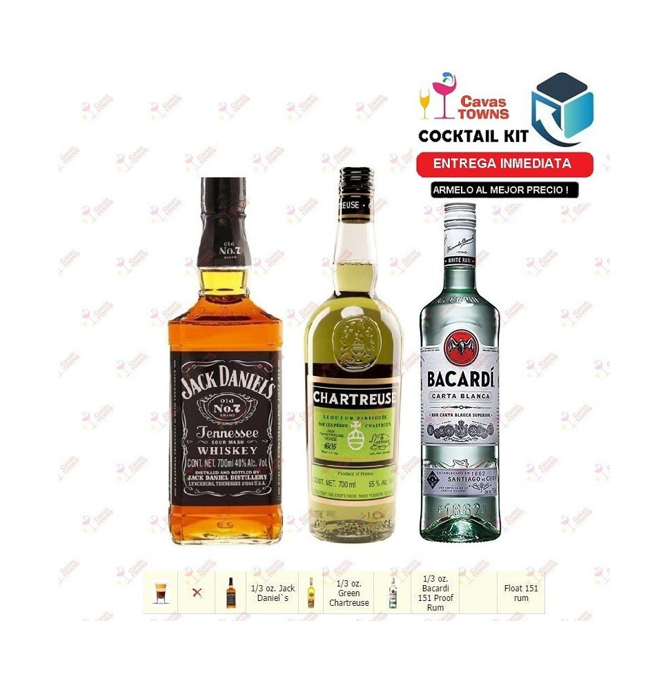 Cocktail Kit Gorilla's Tit Receta Recipe - Cavas Towns Cocktail Kit Gorilla's Tit Receta Recipe - Cavas Towns