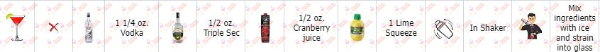Cocktail Kit Cosmopolitan Receta Recipe