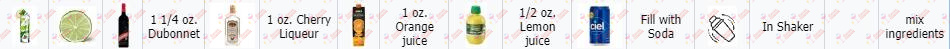 Cocktail Kit Dubonnet Fizz Receta Recipe